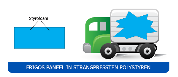 Frigos Paneel in Strangpressten Polystyren
